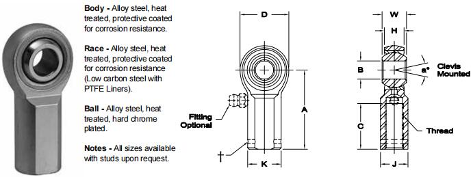 AURORAAG-5關節軸承圖紙