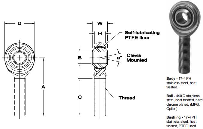 AURORACM-10ET關節軸承圖紙