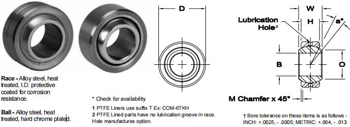 AURORACOM-9KH關節軸承圖紙