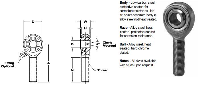 AURORAKM-10關節軸承圖紙