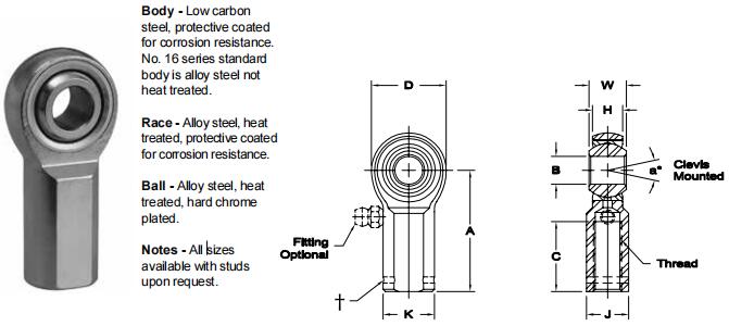 AURORAKG-3關節軸承圖紙