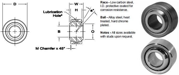 AURORAMIB-10關節軸承圖紙