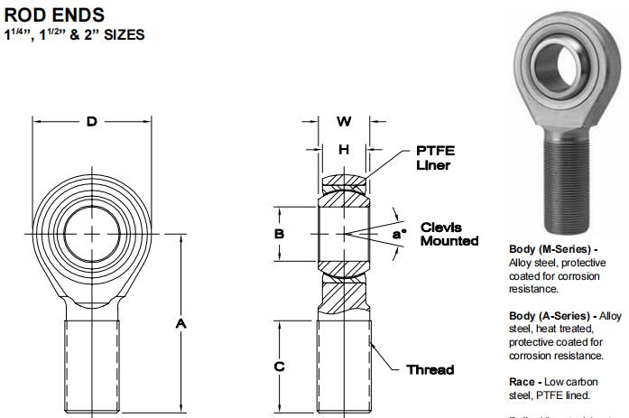 AURORAMM-24T關節軸承圖紙