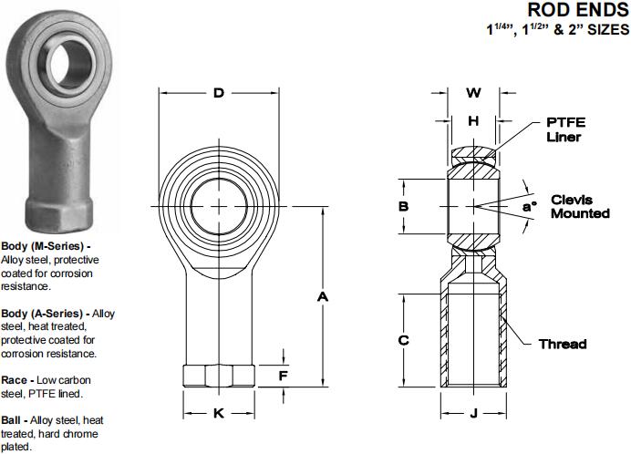 AURORAAW-24T關(guān)節(jié)軸承圖紙