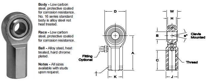 AURORAMG-16-2關節軸承圖紙