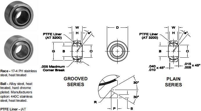 AURORAPWB-5TG關(guān)節(jié)軸承圖紙