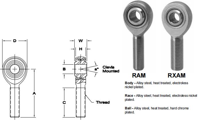 AURORARXAM-5關節軸承圖紙