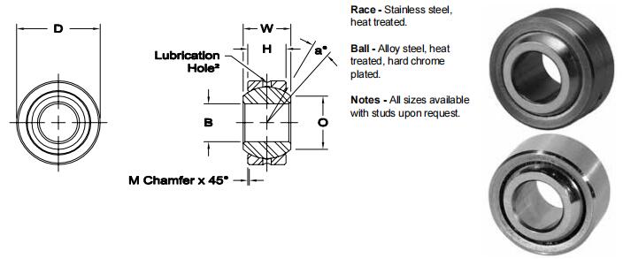 AURORASIB-7關節軸承圖紙